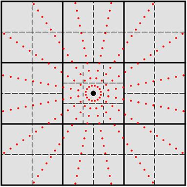 On the Efficient Evaluation of the Exchange Correlation Potential on Graphics Processing Unit Clusters